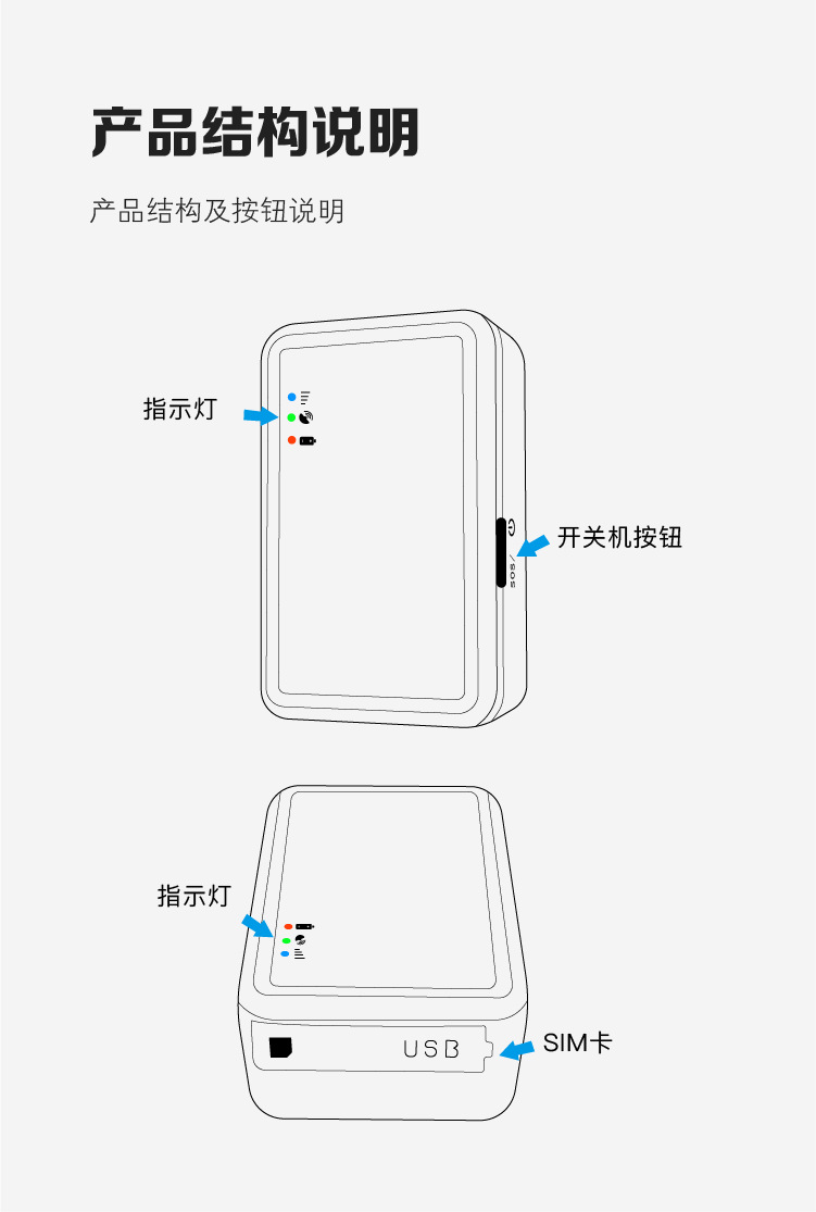 4G Magnetic Wireless GPS Locator Long Standby Car Tracker