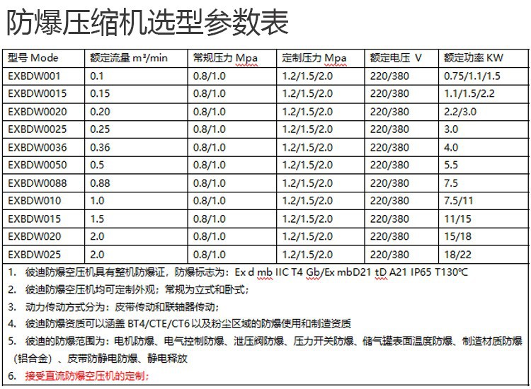 主页2号