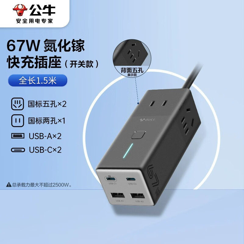 公牛67W插座USB快充插线板插排排插插板1.5米 接线板 GNV-MC1673