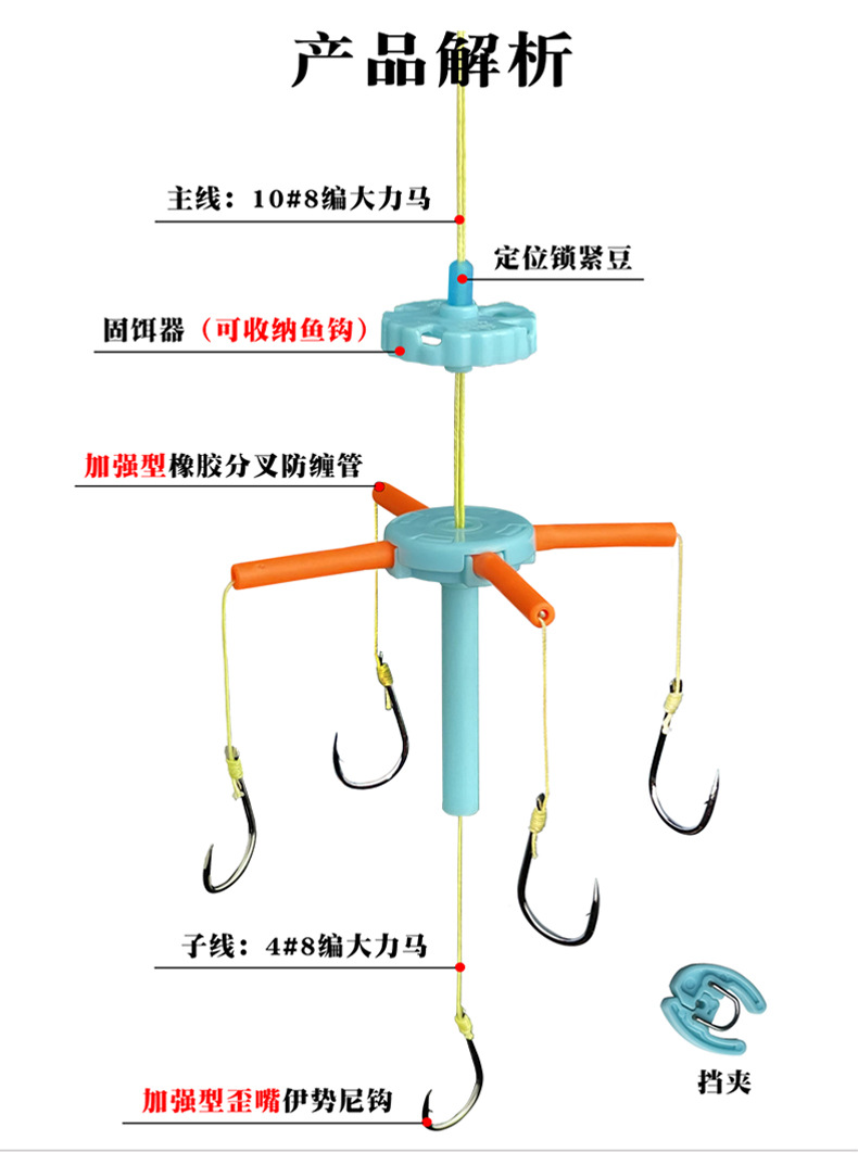 厂家直销鲢鳙钩反离底钓海竿抛杆浮钓鲢鳙白鲢方块水怪饵笼钩套装-阿里巴巴
