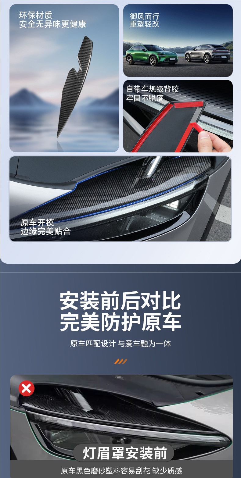 Suitable for Xiaomi YU7 headlight decorative cover, carbon fiber pattern light eyebrow, daytime running light, sports car sticker, upgrade modification accessories