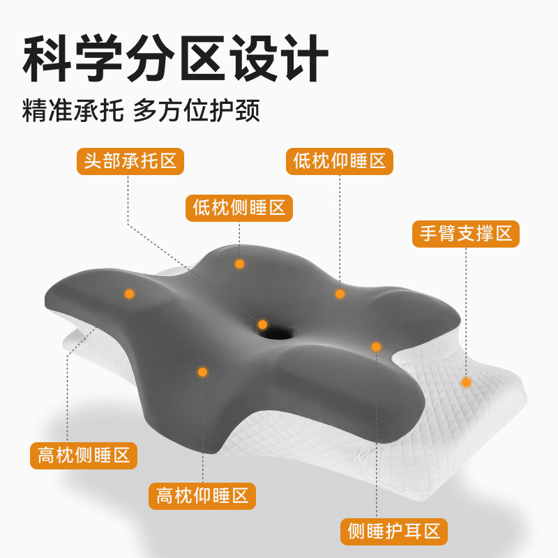 记忆枕快回弹记忆棉枕头类不塌护颈枕蝶形枕颈椎枕批发枕头异形枕