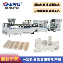 �¼��gһ���Բͺ����a�����u���PP���{�����r�бP������ŷ��C