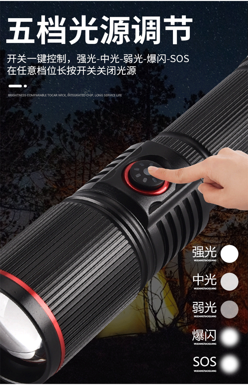 Outdoor High-Brightness Laser Cannon Ultra-Bright Zoom Flashlight Portable Military-Grade Long-Lasting Rechargeable Strong Light Flashlight