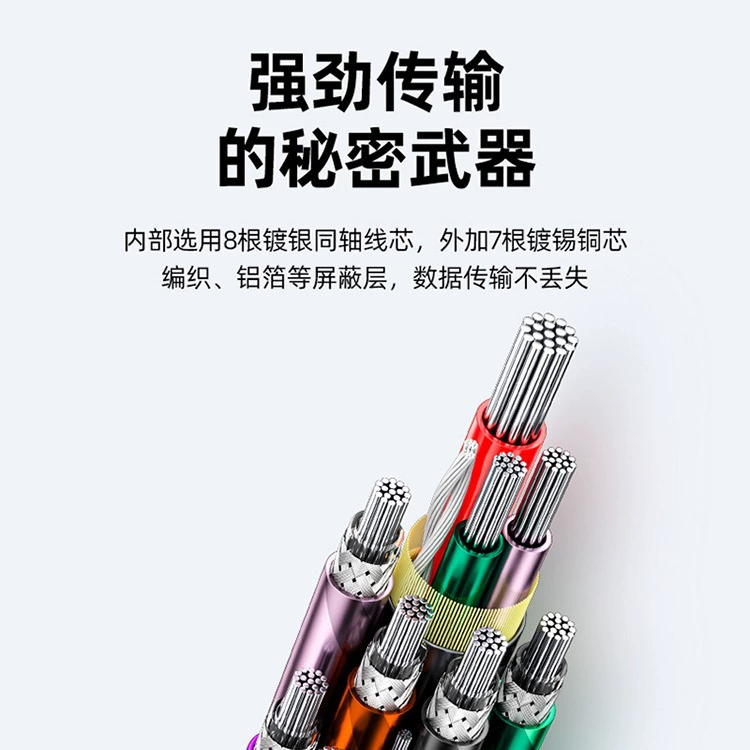 Спот USB4 кабель данных PD240W быстрая зарядка 40GBP передача с высокой четкостью видео совместим с Mac двойная головка Type-C