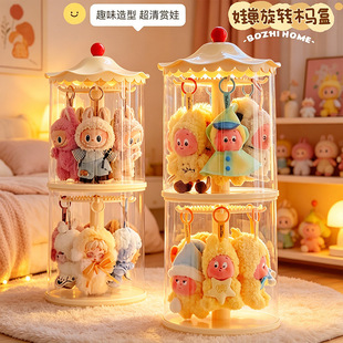 ���ݬ���������չʾ�����D����ռ{��͸��������ë�q��ż���މ���