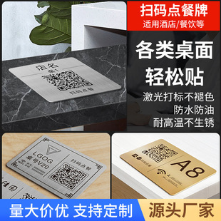 �ߴa�c�����N���R�Ʋ��P䓲͏d��һ�����c��չʾ�������c����̖