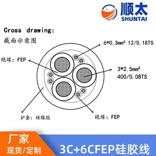 Manufacturers supply American standard 4594 motor connection lead 8AWG3C 22AWG6C Teflon silicone rubber wire sheath wire