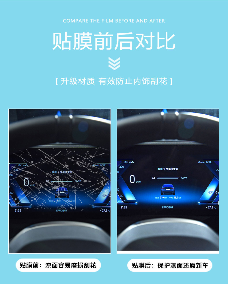 Suitable for 26 Models of Bmw 5 Series I5 Center Console Gear Shift Film 525/530Li Interior Protection Screen Tempered Film