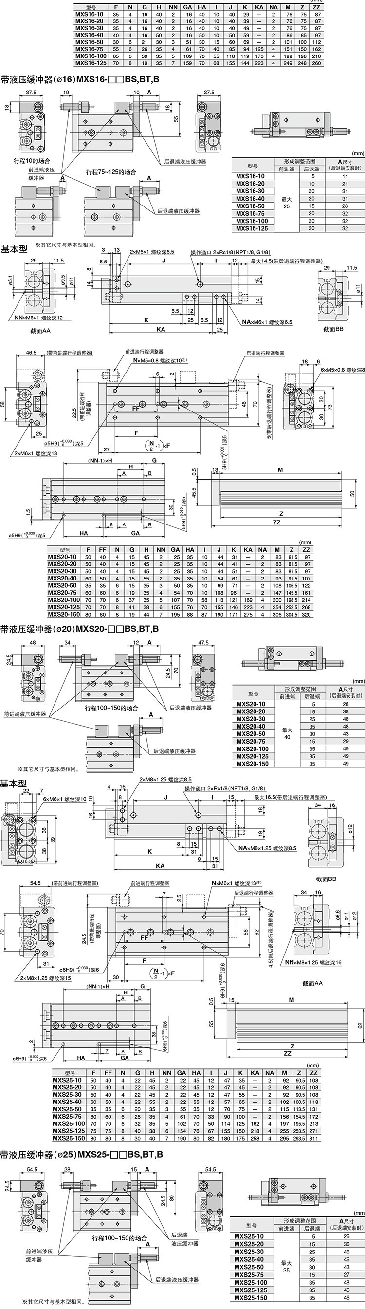 O1CN012aoGDM2BqDLtDNnfp_!!6878