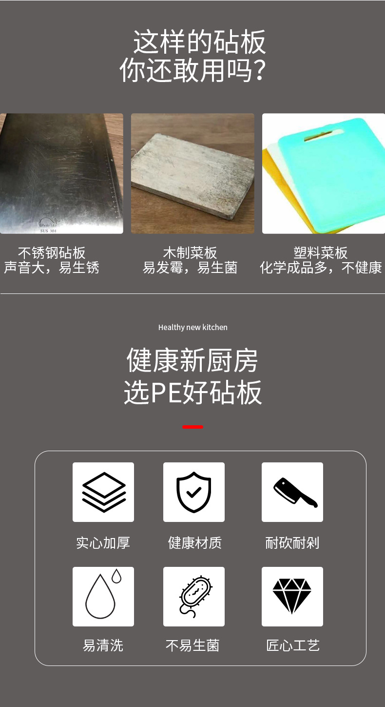 砧板