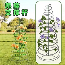 ֲ��֧���������{�����Ի�����Ʒ�F�h�B���t�����ܹ���������֧��