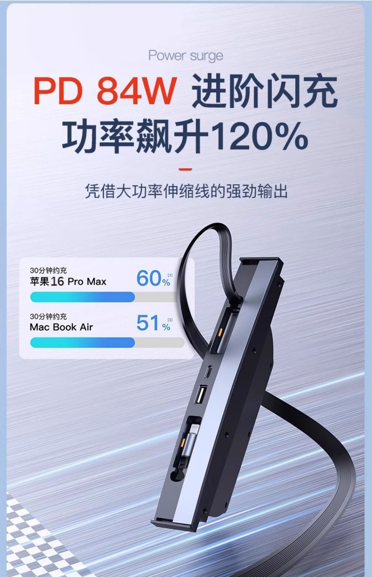 Suitable for Tesla's New Version Docking Station Modely3 Central Control Charger Adapter Car USB Extension Cable