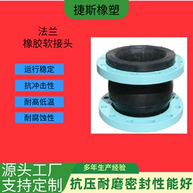 工业橡胶;缓冲垫;聚氨酯橡胶