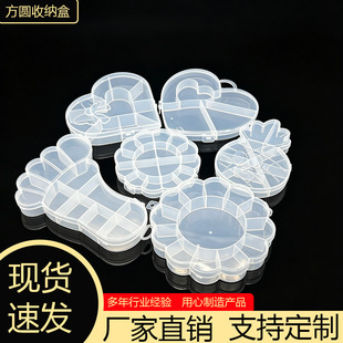 PP��ͨ�ָ����С��С�ú������������Z�ȈD���������diy�����