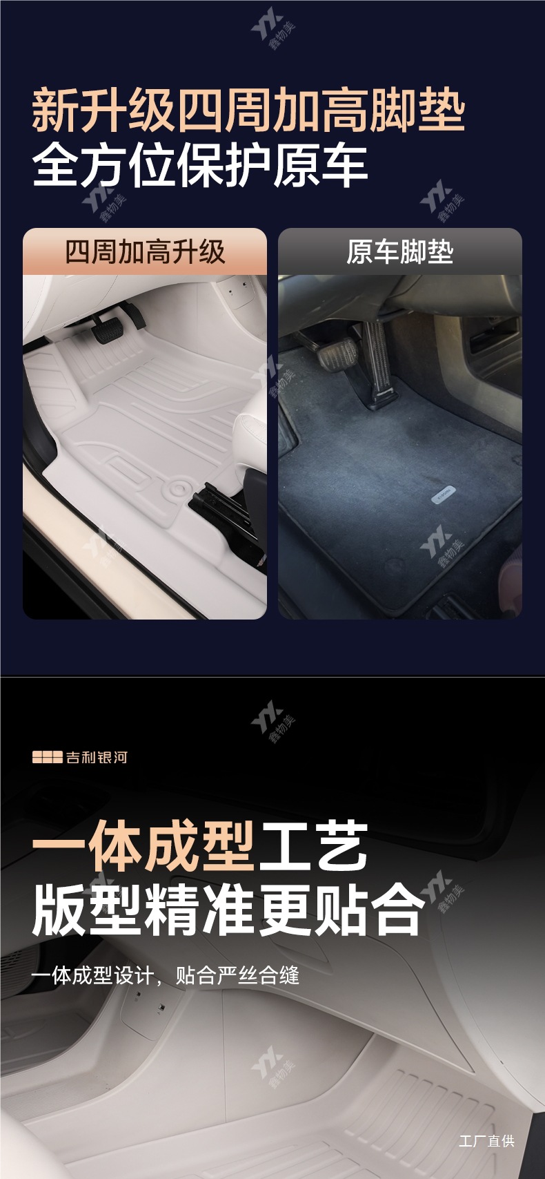 Suitable for Geely Star Wish Dream Edition/Free Edition/Explore+ Edition Tpe Full Surround Threshold Car Floor Mats 26