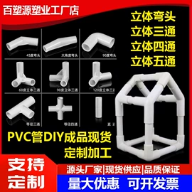 其他管件;弯头;三通