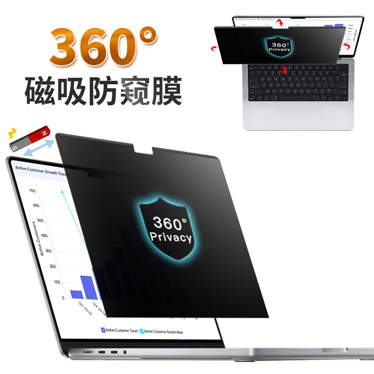 Suitable for Screen Protection on Apple MacBook 14, Four-Sided Computer Privacy Film, 360-Degree Privacy Film, Air 15 Magnetic Attachment