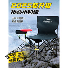 �๦�����Ұ�̨�����ȫ���ο��ۯBС�R�����ӱ�y឵���~����