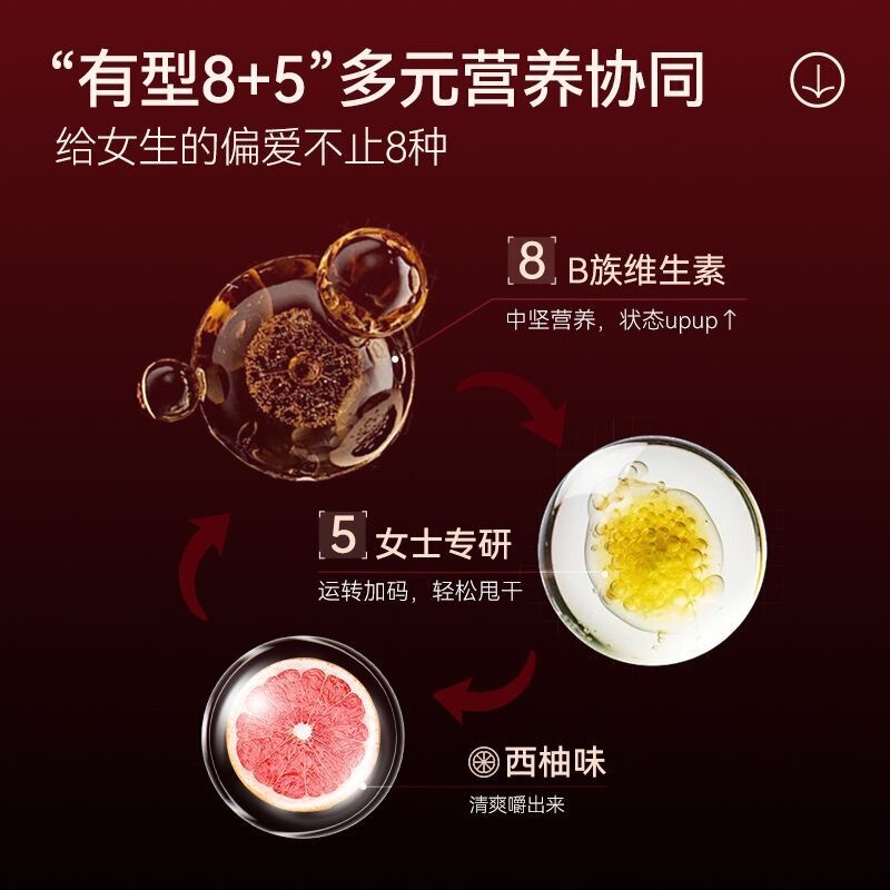 ノット. ランドの多種のビタミンB族の血の橙のEGCGの切れの複合B青少年の成人の公式の規格品|undefined