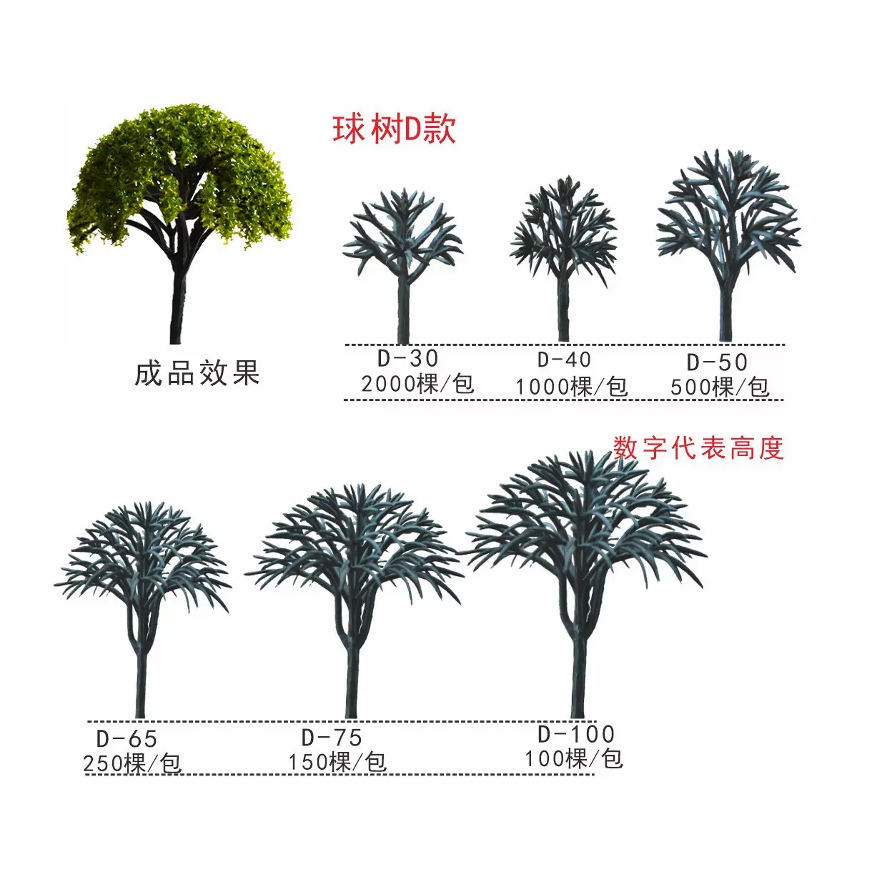 仿真模型树 摆件 微景观  沙盘建筑模型 球树 花树