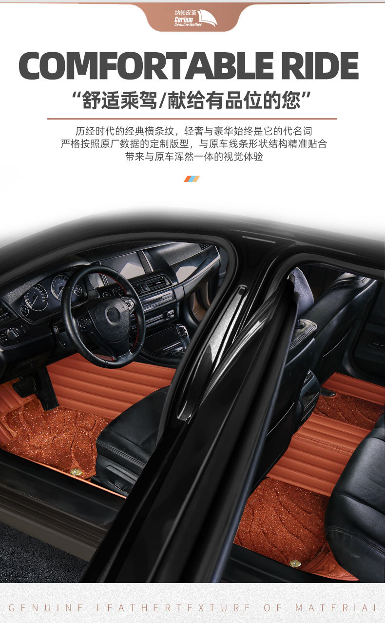 Old Mercedes-Benz B200/B180 08/09/10/11/12/13 2017 Car Floor Mat All-inclusive Foot Mat