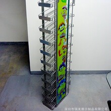 �̳������F���̲�չʾ��؛�� �������ʳƷ�� ���չʾ�ܶ���