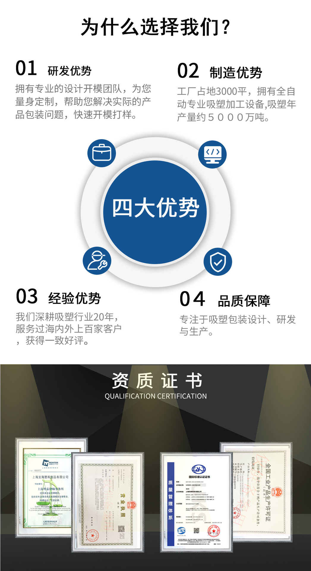 商品详情页-定制类2