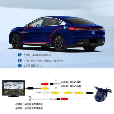 Cvbs Rear-View Reversing — Vehicle camera