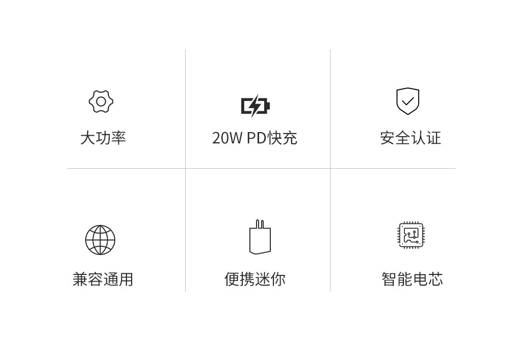 20W快充头