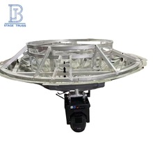 KTVưD չչʾ ˮTrussXl