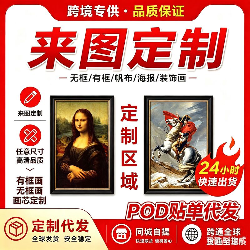Cross-border canvas painting, custom-printed oil painting for living room decoration, frameless hanging painting, photo portrait, landscape art, spray painting Cross-border canvas painting, custom-printed oil painting for living room decoration, frameless hanging painting, photo portrait, landscape art, spray painting