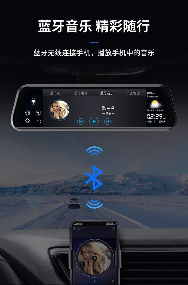 4G Streaming Dash Cam HD Touchscreen Dual 1080P Android 8.1 System 10inch Smart Rearview Mirror