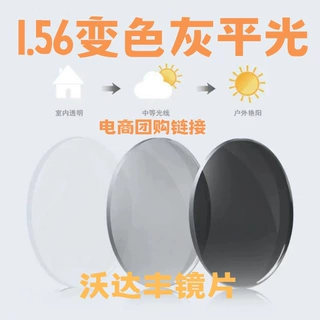 1.56变色灰镜片批发电商直供丹阳树脂镜片（批量团购专用链接）