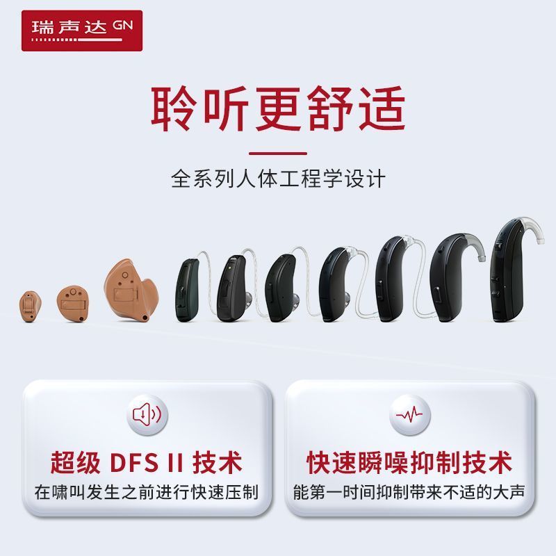 Audiófono RISONDA Bluetooth conexión inalámbrica para personas mayores sordas invisibles amplificador de sonido RIE llave inteligente