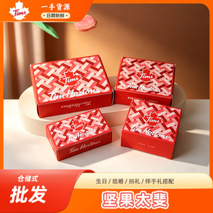 TIMS�Թ�̫��ǽ����ǹ��߶���ʳ���bϲ��Y��ӆ��ϲ�Y���ֶY����