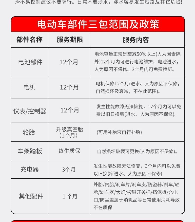 Electric Folding Scooter for Adults, Foldable Two-Wheeled Parent-Child Mini Electric Vehicle, Mini Electric Car for Commuting