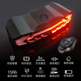 �羳���N�D��x܇�Б�܇������܇��ˮ�����b�س�늷��I��β��