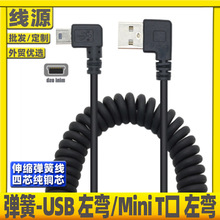 ����Mini USB���������ɿ���s���L�ռ{�p���^T�ڂȏ�������늾�