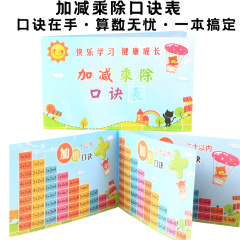 Multiplication and Division Tables for Elementary Students: Paper Learning Cards for Addition and Subtraction Operations