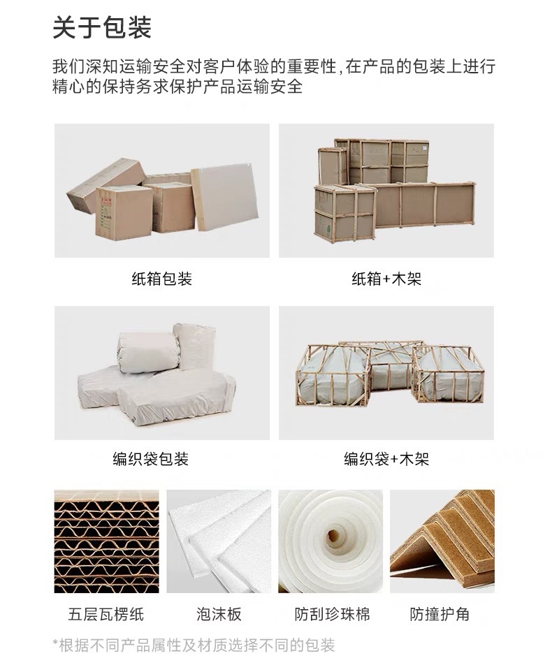 包装说明.jpg