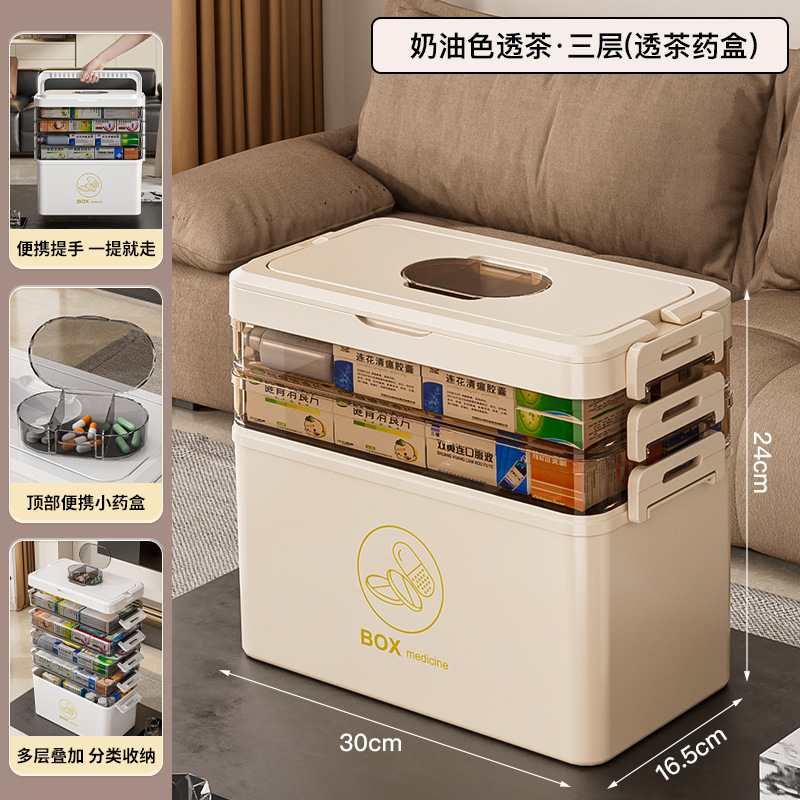 Caja Organizadora de Medicamentos de PET Multicapa Portátil para Hogar
