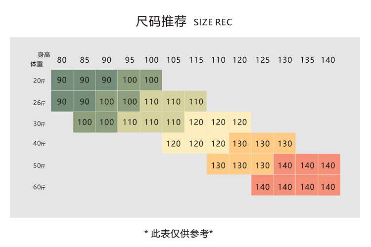 20240805 尺码对于对照表