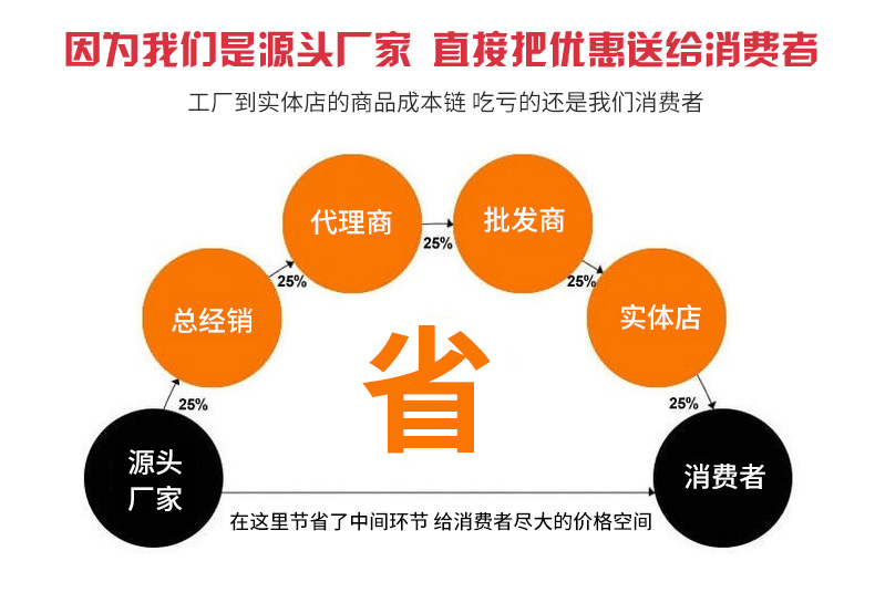 第2款套版详情_10