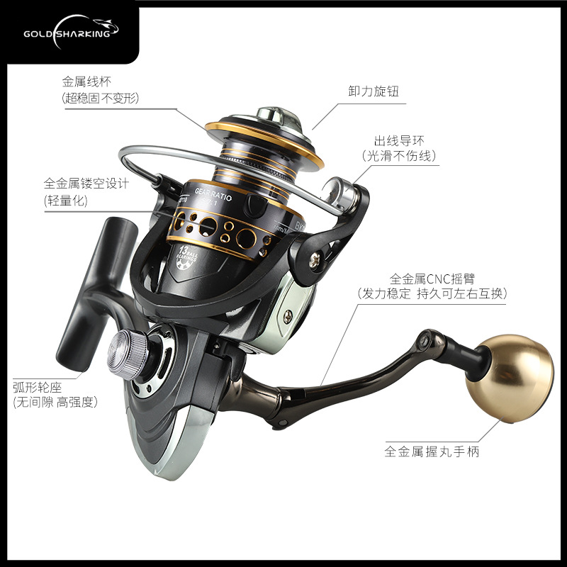 Rueda de pesca metálica completa rueda de rotación rueda de pesca rueda de pesca rueda de pesca rueda de ancla rueda de pesca rueda de pesca rueda de pesca al por mayor