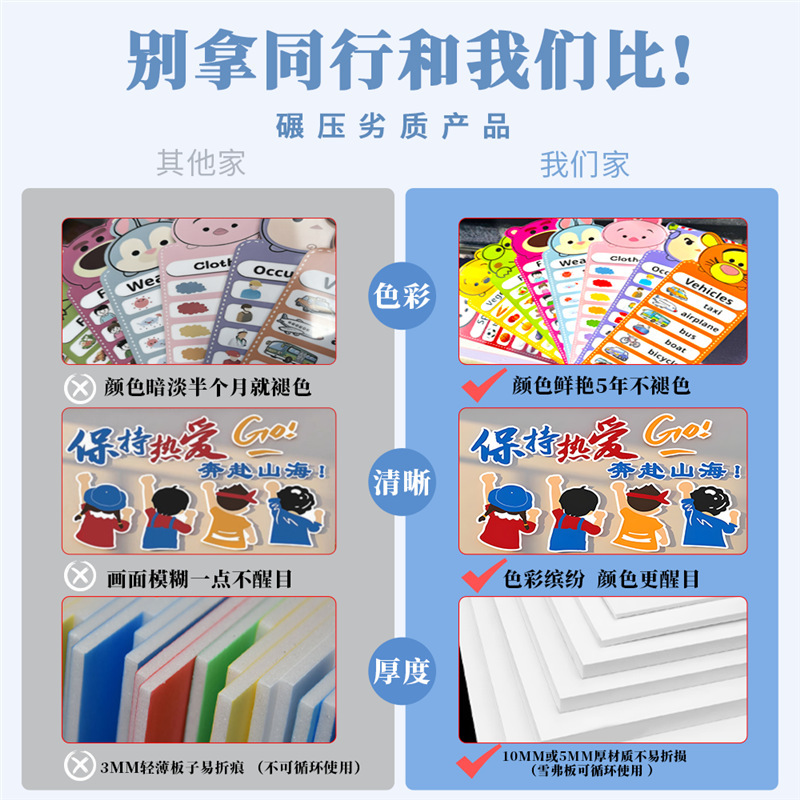班级布置教室装饰文化墙贴场景初三中高教室励志标语建设海报贴纸|undefined