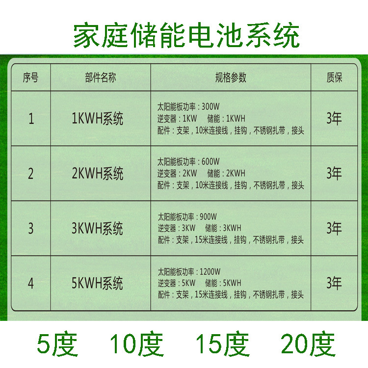 家庭储能电池系统-光伏发电系统