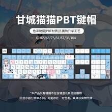 ʳ؈؈Ԫ}PBTIñAmCеIPŮͨ61/68/75/87