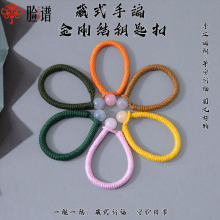 ��ʽ�ִ��޾������Y耳׿� ����ֹ�����DIY���K�Ʒ��S�����l