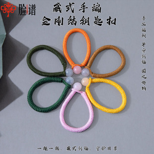 ��ʽ�ִ��޾������Y耳׿� ����ֹ�����DIY���K�Ʒ��S�����l
